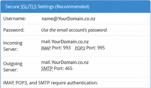 Name_email